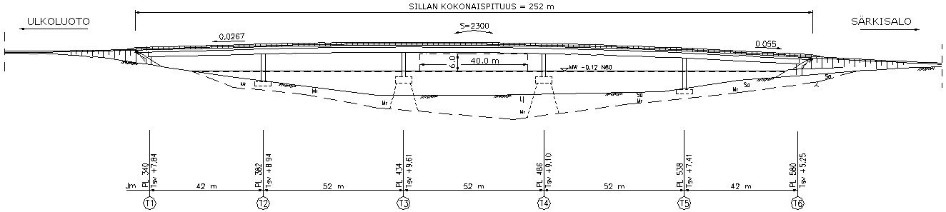 Sivukuva