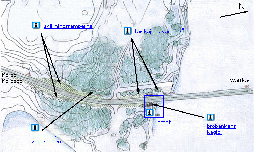 Ympristönhoito, Korppoon puoleinen ranta